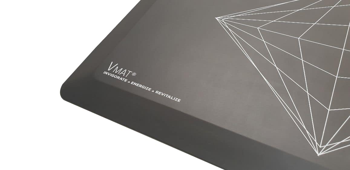 AMCO Standing Desk Mat