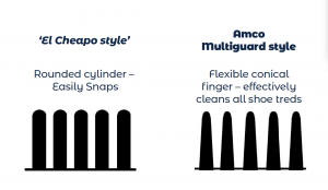 Multi-Guard #220 Entrance Mat