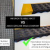 AMCO Ergo Comfort Anti-Fatigue Mat