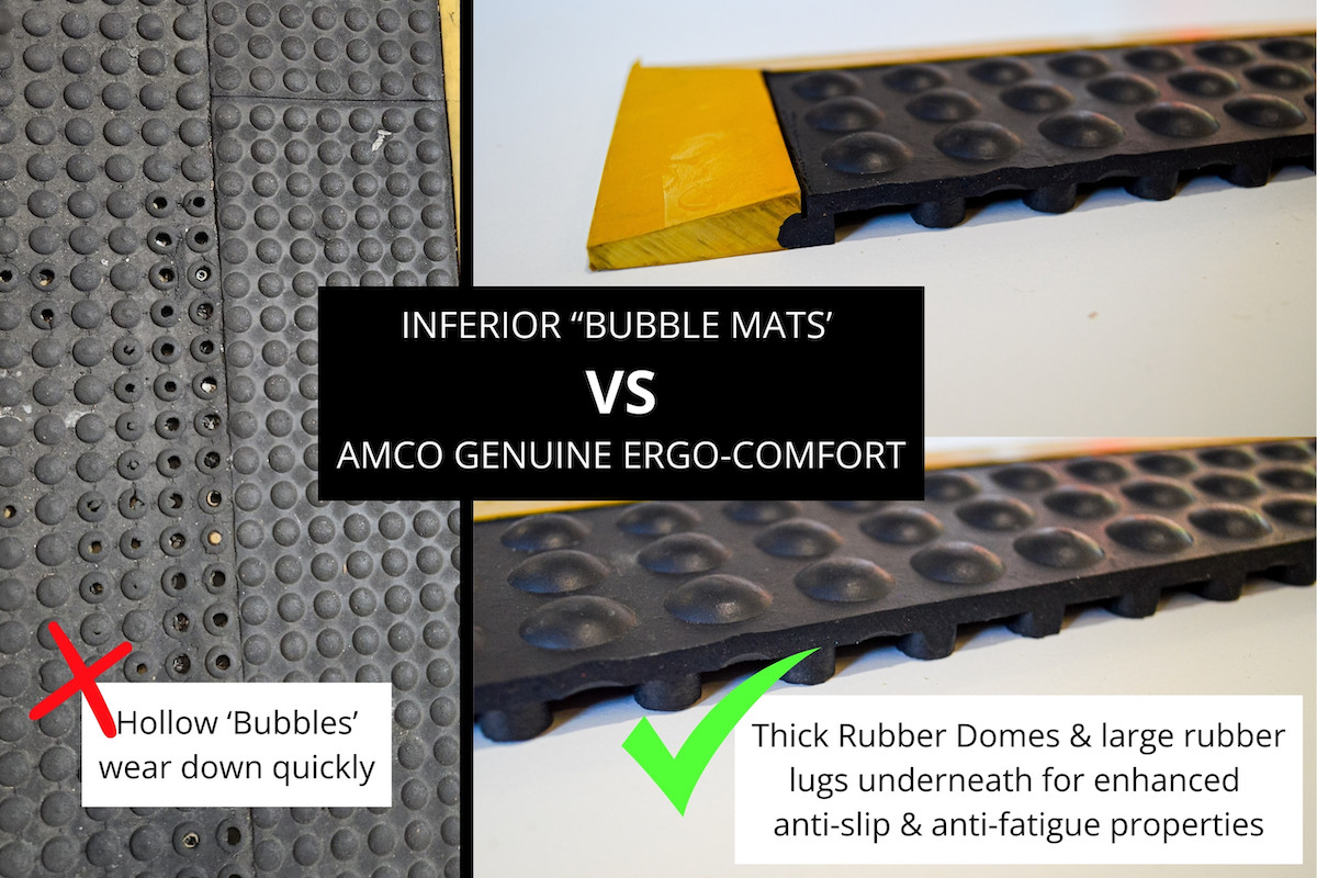 AMCO Ergo Comfort Anti-Fatigue Mat